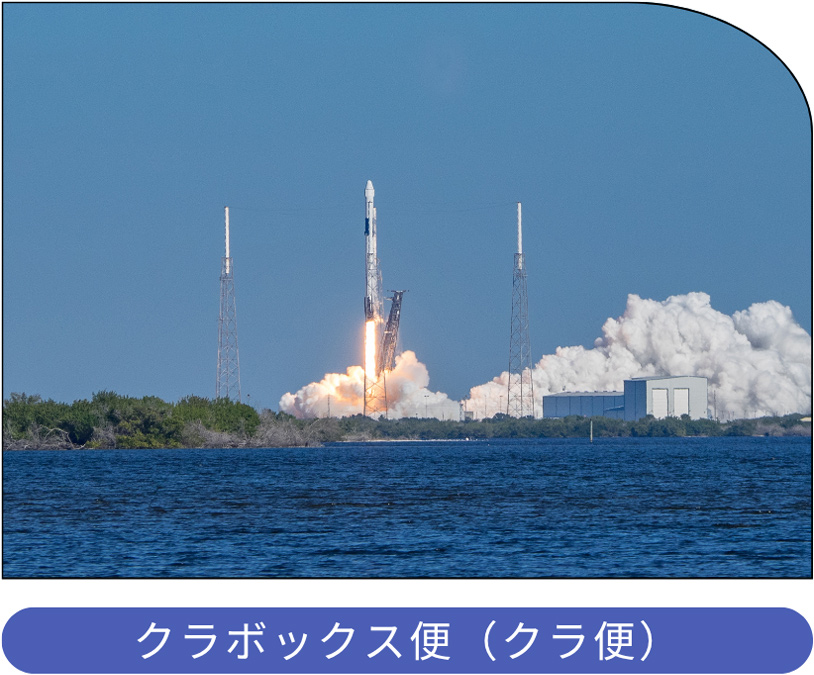 クラ便